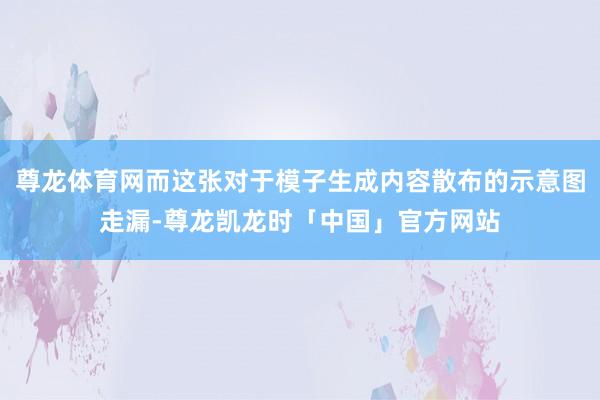 尊龙体育网而这张对于模子生成内容散布的示意图走漏-尊龙凯龙时「中国」官方网站
